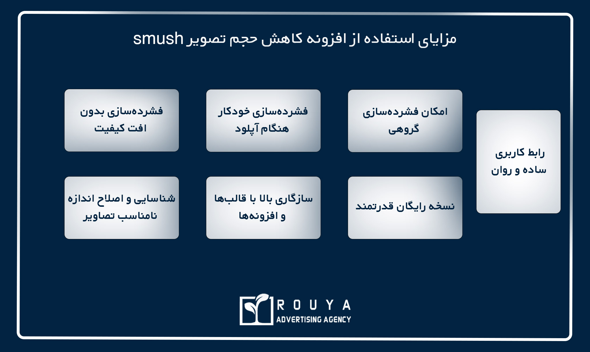 مزایای استفاده از افزونه کاهش حجم تصویر smush | رویا استودیو