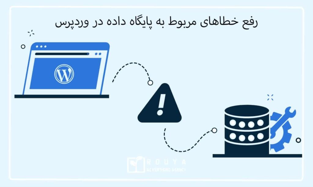 رفع خطاهای مربوط به افزونه‌ها و قالب‌ها در وردپرس