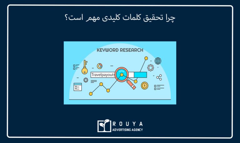 چرا تحقیق کلمات کلیدی مهم است؟