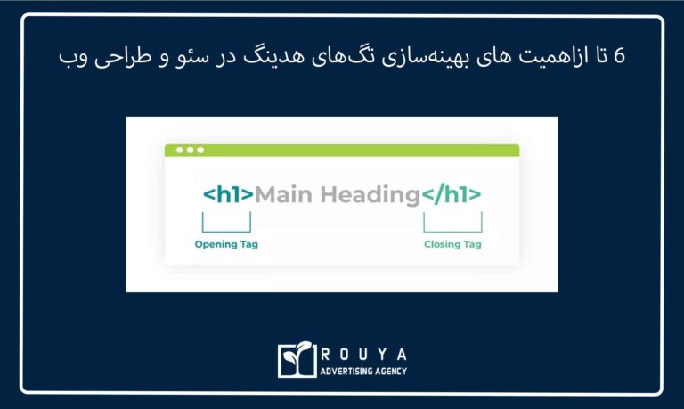 6 تا ازاهمیت های بهینه‌سازی تگ‌های هدینگ در سئو و طراحی وب