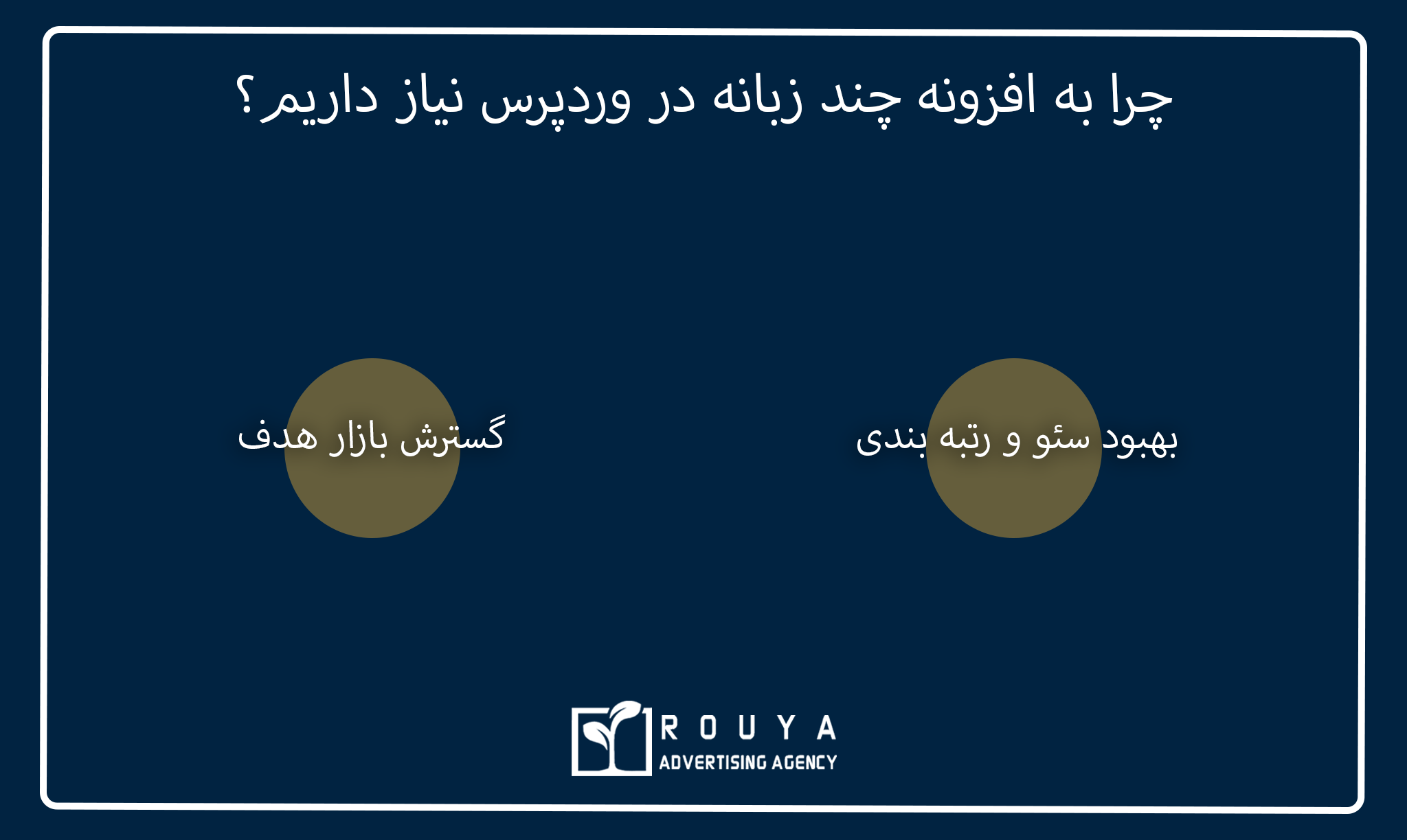 چرا به افزونه چند زبانه در وردپرس نیاز داریم؟