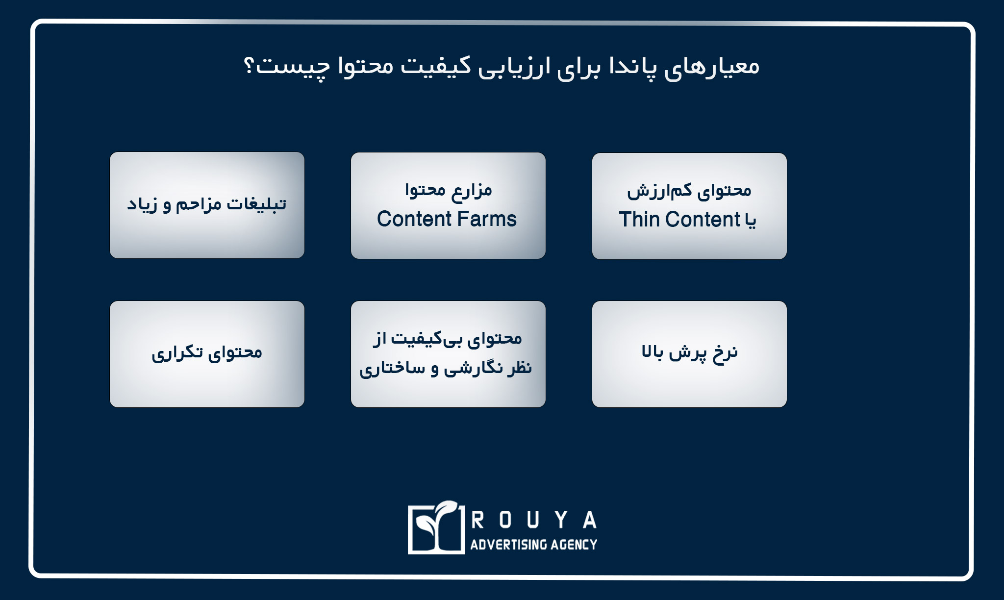 الگوریتم پاندا چیست و چگونه کار میکند؟ 6 45